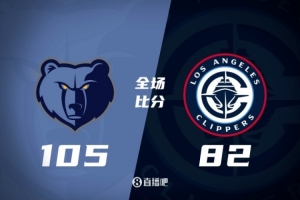 夏季联赛：灰熊大胜快船