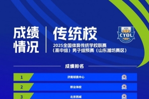 2025全国体育传统学校联赛男子组预赛圆满落幕
