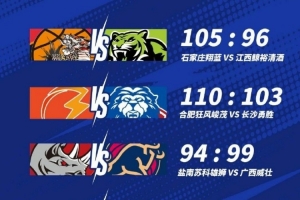 NBL常规赛第九轮盘点：广西威壮惜败中国香港金牛，湖北文旅迎来首胜
