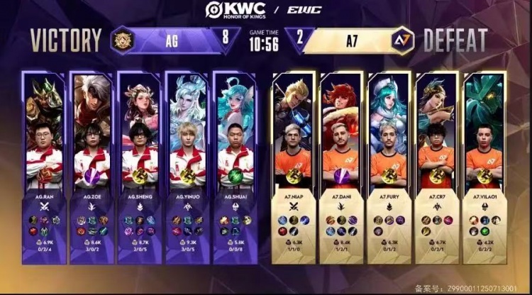 🎮电竞世界杯：降维打击！AG奇招刘禅保KPL外战无敌统治力！AG 4-0 A7
