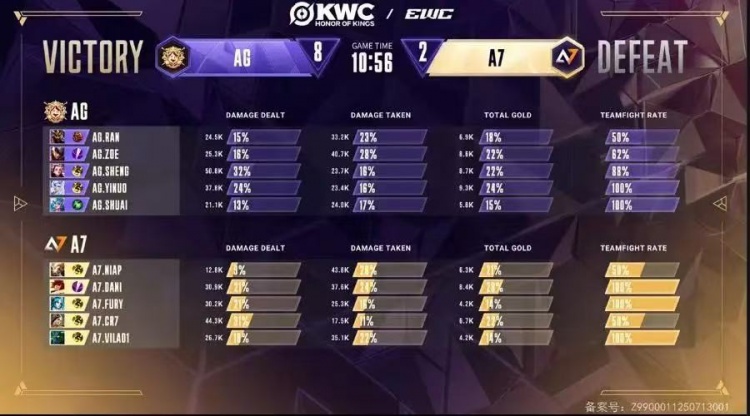 🎮电竞世界杯：降维打击！AG奇招刘禅保KPL外战无敌统治力！AG 4-0 A7