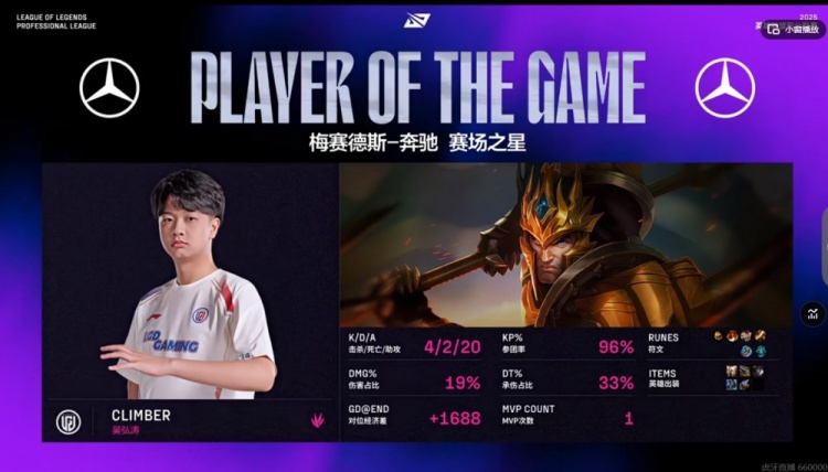 🎮四保一他真有用！Sav1or女警输出兜底 LGD击败LNG拿小组首胜
