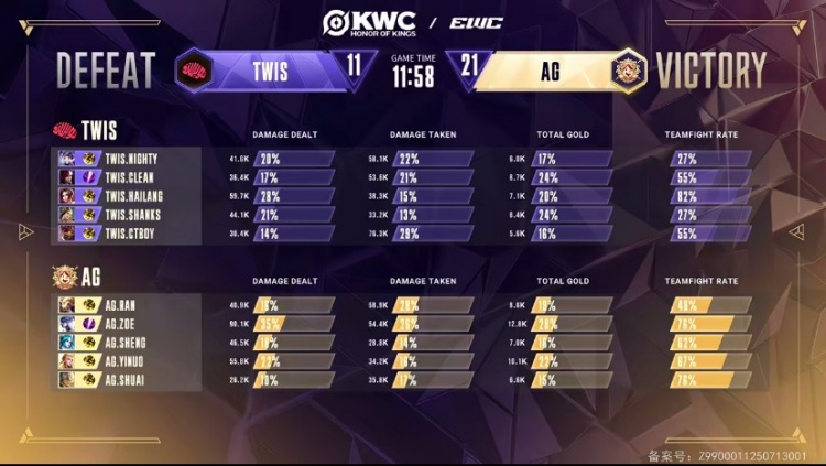 🎮这就是AG！继续零封外赛区 AG 4-0 TM与TT会师决赛！