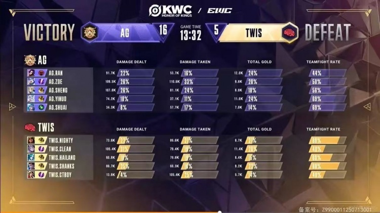 🎮这就是AG！继续零封外赛区 AG 4-0 TM与TT会师决赛！