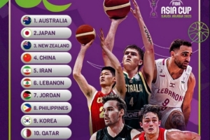 2025年男篮亚洲杯实力榜公布