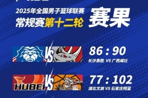 NBL常规赛第十二轮战报：长沙勇胜憾负，湖北不敌石家庄，中国香港金牛获胜