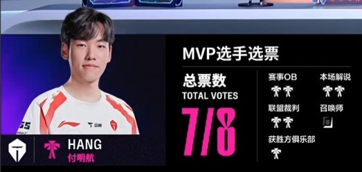 🎮错怪Hang了？烈娜塔收购WE三人 Taeyoon亵渎AD TES扳回一城