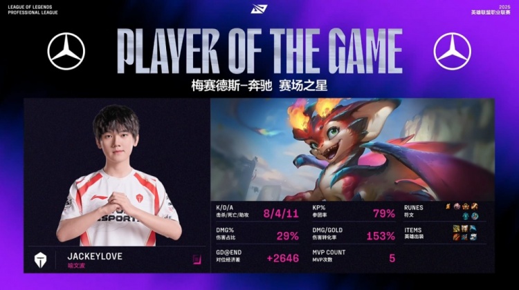 🎮不在今天！哥哥斯莫德出山一口一个 伪四杀惊天翻盘 TES2-1WE