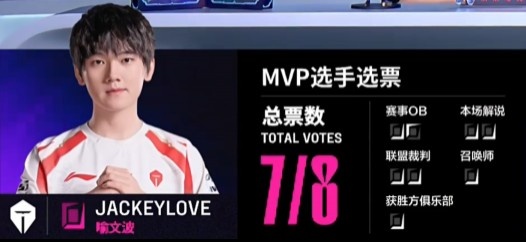 🎮不在今天！哥哥斯莫德出山一口一个 伪四杀惊天翻盘 TES2-1WE