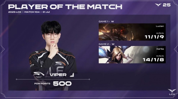 🎮Viper卡莎自由飞翔疯狂杀戮 Calix沙皇独木难支 HLE横扫NS