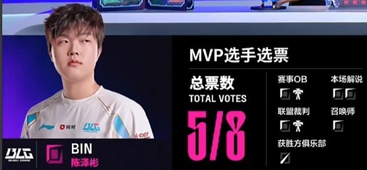 🎮拉拉又扯扯！阿Bin安蓓萨&Shad0w神猴爆切WBG后排 BLG赢首局