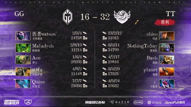 🎮雪如意S2：玛西TK强强联手 激光一摔一个人头 战车1-0GG