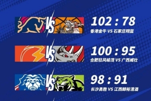 热血飞扬!2025年NBL常规赛第十三轮激情对决