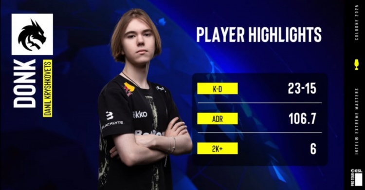 🎮一打九？donk绝境爆轰5杀 sh1ro逆天改命 Spirit赢下NAVI选图