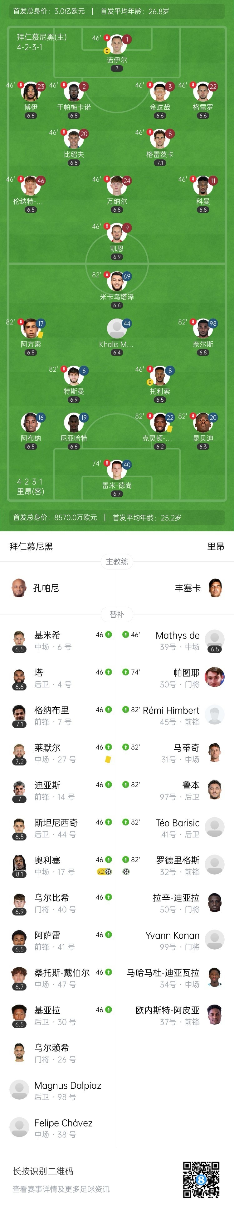 友谊赛-拜仁2-1里昂 奥利塞梅开二度迪亚斯首秀7分钟造点