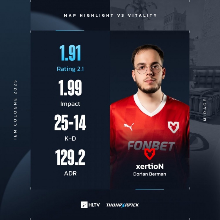 🎮就在今天！MOUZ逆天二打五 手撕"蜂一儿"名牌 掀翻VIT进决赛
