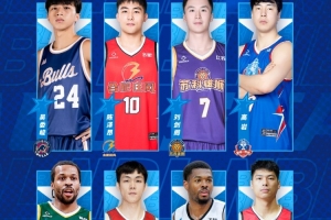 2025年NBL全明星技巧挑战赛名单及规则公布