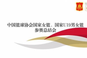 中国篮球协会总结会专题报道