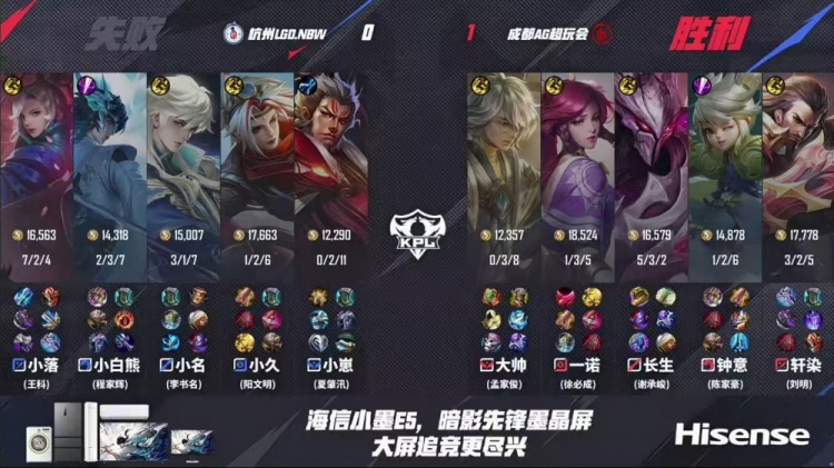 🎮钟意大司命司命掌权退强敌 AG继续领跑S组零封LGD AG 3-0 LGD
