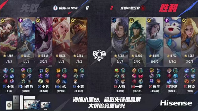 🎮钟意大司命司命掌权退强敌 AG继续领跑S组零封LGD AG 3-0 LGD