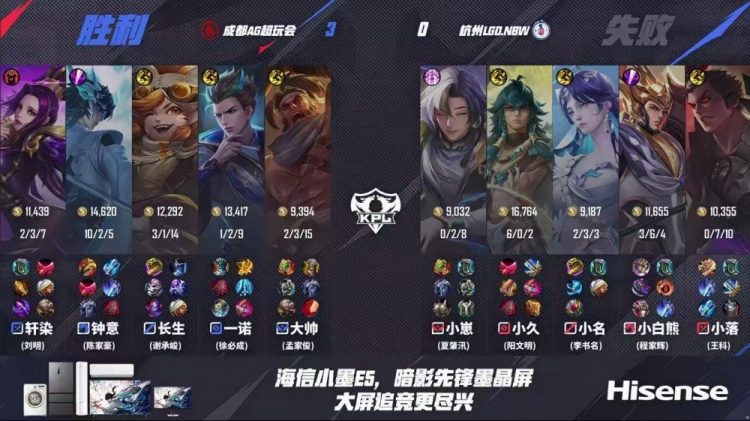🎮钟意大司命司命掌权退强敌 AG继续领跑S组零封LGD AG 3-0 LGD