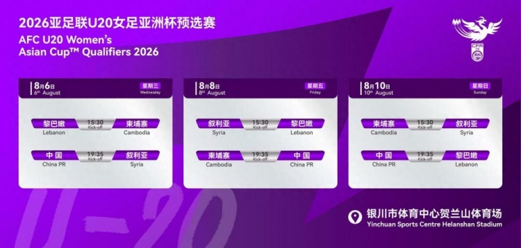 [球迷看点]U20女足亚洲杯预选赛 女足今晚首战叙利亚(图1)