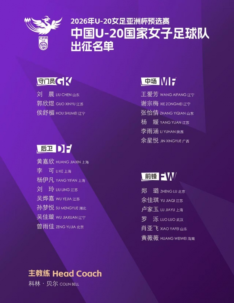 [球迷看点]U20女足亚洲杯预选赛 女足今晚首战叙利亚(图2)