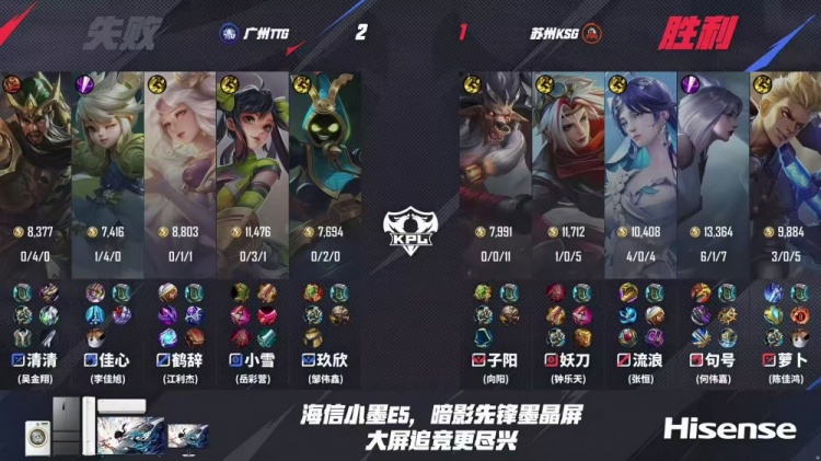 🎮TTG终结对KSG七连败成功再下一城！TTG 3-1 拿下KSG完成复仇