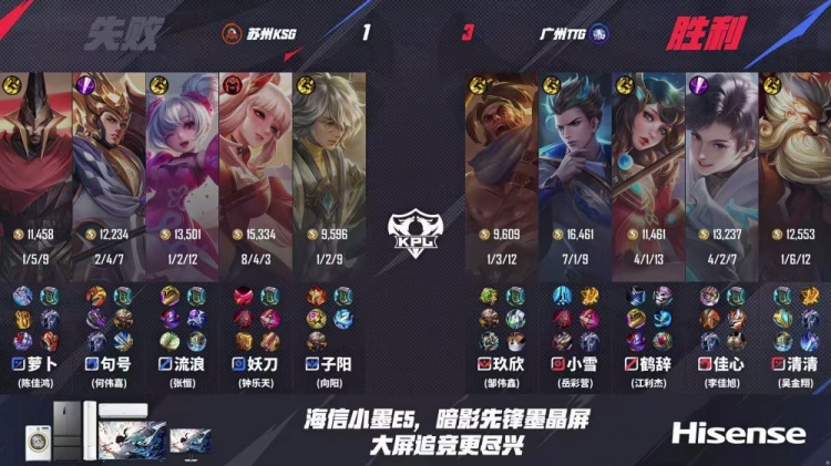 🎮TTG终结对KSG七连败成功再下一城！TTG 3-1 拿下KSG完成复仇
