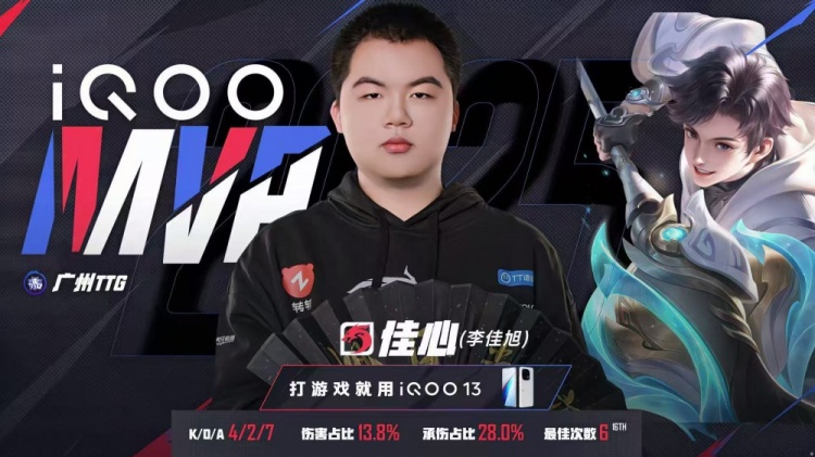 🎮TTG终结对KSG七连败成功再下一城！TTG 3-1 拿下KSG完成复仇