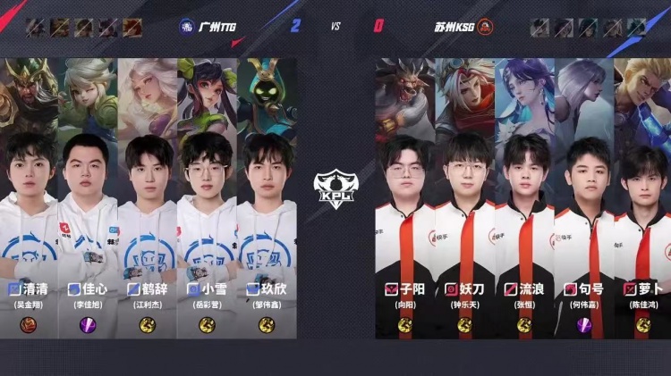 🎮TTG终结对KSG七连败成功再下一城！TTG 3-1 拿下KSG完成复仇