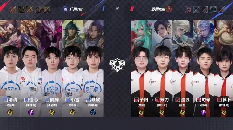 🎮TTG终结对KSG七连败成功再下一城！TTG 3-1 拿下KSG完成复仇