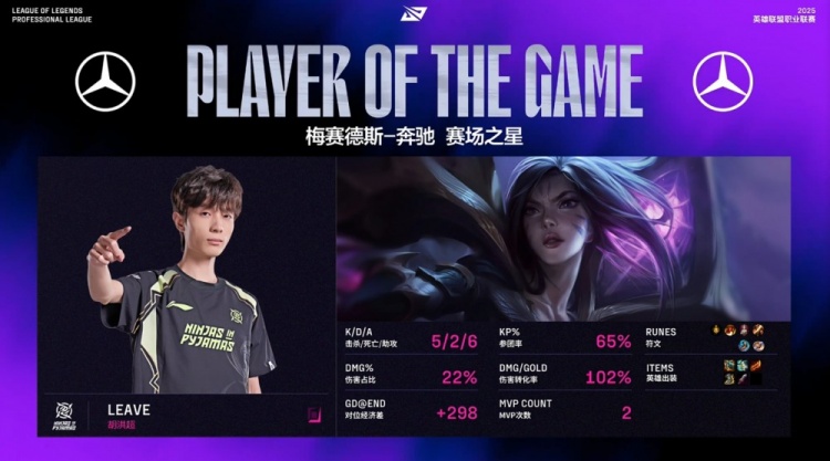 🎮Feather妮蔻大四人无济于事 Doinb瑞兹带队制胜 NIP2-1TT