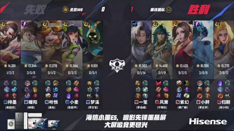 🎮终结连胜！野核对轰暖阳率队 3-2 斩断狼队连胜 WB 3-2 狼队