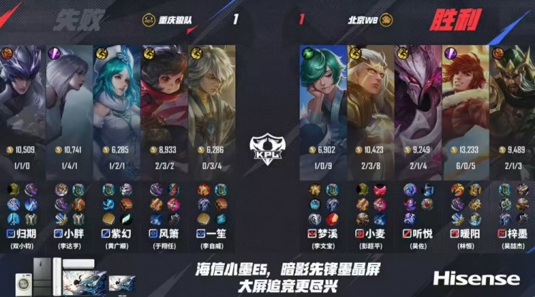 🎮终结连胜！野核对轰暖阳率队 3-2 斩断狼队连胜 WB 3-2 狼队