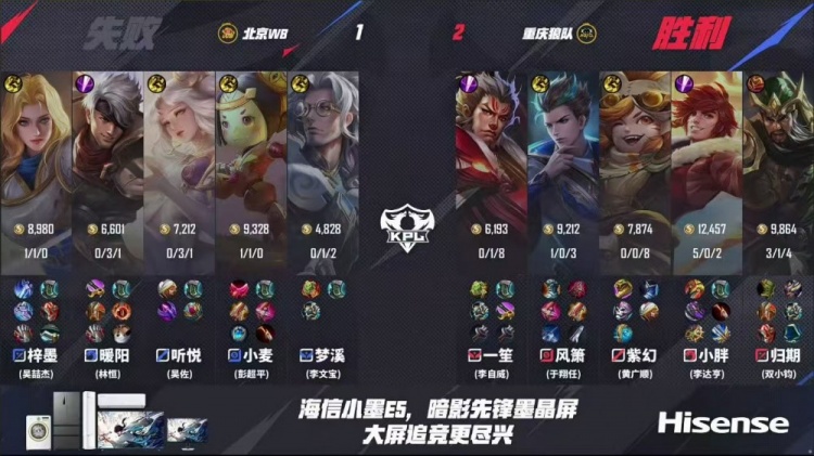 🎮终结连胜！野核对轰暖阳率队 3-2 斩断狼队连胜 WB 3-2 狼队