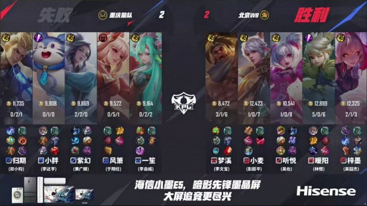 🎮终结连胜！野核对轰暖阳率队 3-2 斩断狼队连胜 WB 3-2 狼队