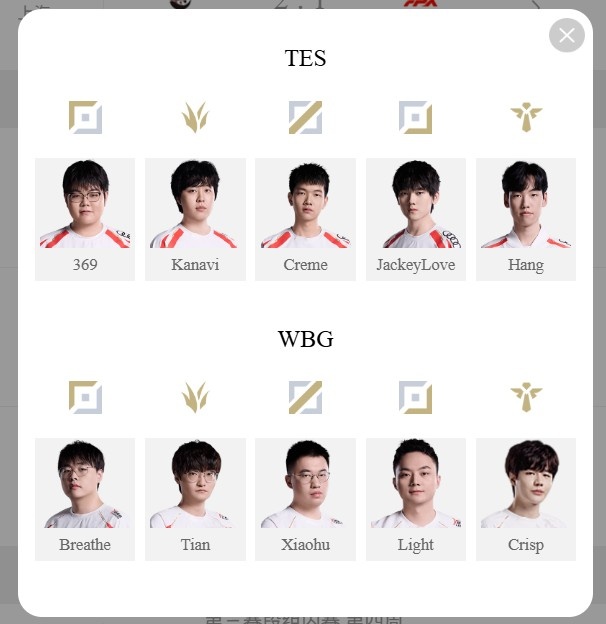 焦点战💥LPL明日首发：iGvsJDG宋学二番战 WEvsBLG全“华”班冲6连胜