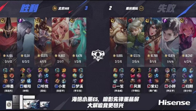 🎮终结连胜！野核对轰暖阳率队 3-2 斩断狼队连胜 WB 3-2 狼队