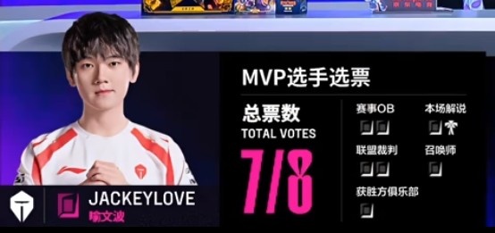 🎮哥哥世二烬团战大招精准 Scout阿萝拉毫无表现力 TES赢首局