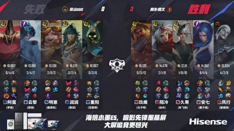 🎮情久零封UUG挺进季后赛并终结UUG季后赛希望 情久 3-0 UUG