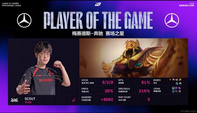 🎮就靠绝活沙皇！Scout沙皇打爆Creme岩雀主宰团战 JDG扳平比分