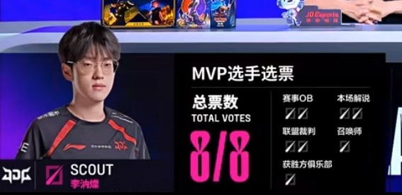 🎮就靠绝活沙皇！Scout沙皇打爆Creme岩雀主宰团战 JDG扳平比分