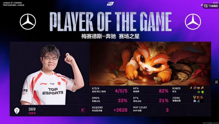 🎮一波死亡！369纳尔修炼成功Scout维克托0-1收尾 TES击败JDG