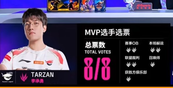 🎮knight天肥维克托致命白给！Tarzan潘森无解开飞 AL扳平比分