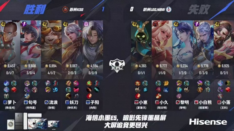 🎮三波猝死团助KSG拿下LGD！LGD四连败掉入败者组 KSG 3-1 LGD
