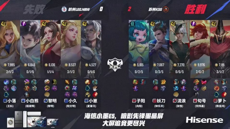 🎮三波猝死团助KSG拿下LGD！LGD四连败掉入败者组 KSG 3-1 LGD