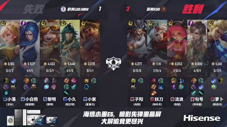 🎮三波猝死团助KSG拿下LGD！LGD四连败掉入败者组 KSG 3-1 LGD