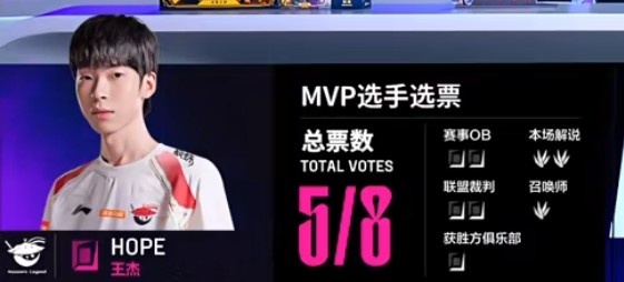 🎮Bin奥恩只死一次难逆转 Hope女枪爆炸输出助AL终结BLG七连胜
