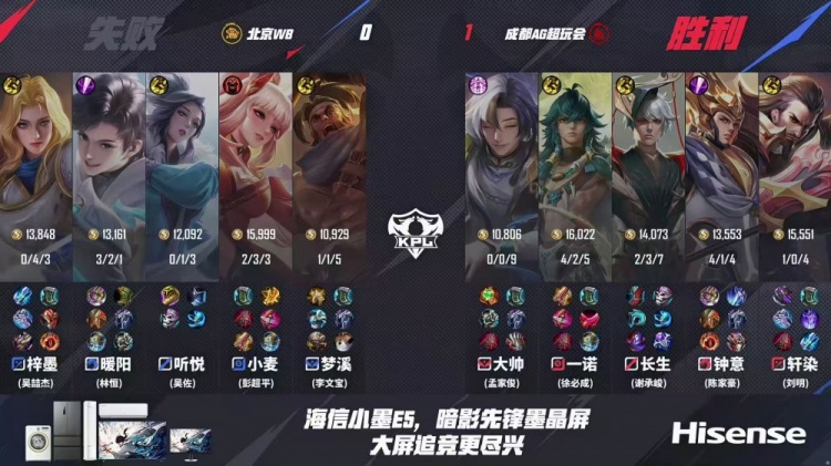 🎮三喜临门！WB战胜AG锁定胜者组和年总大师赛 WB 3-2 AG